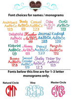 Rolling Pin Name Patch - Sew Lucky Embroidery