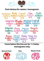 embroidery font chart