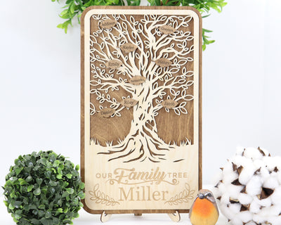 Family Tree Sign with Personalized Leaves